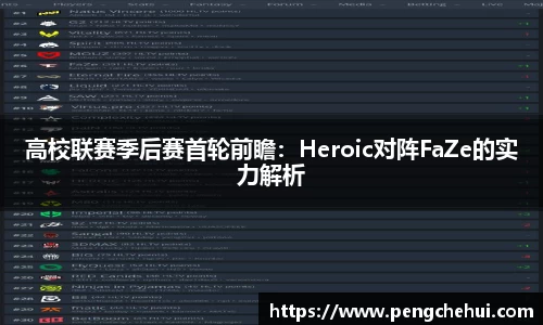 高校联赛季后赛首轮前瞻：Heroic对阵FaZe的实力解析